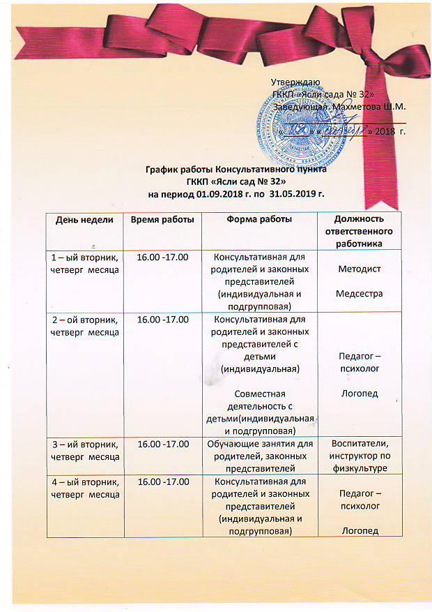 Консультативный пункт 2018 год