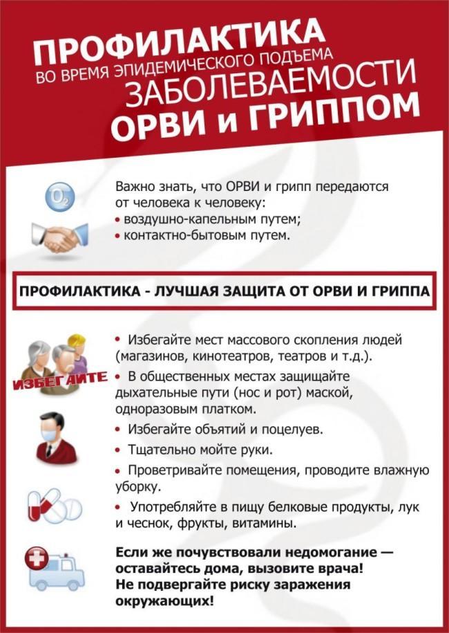 Осторожно ГРИПП
