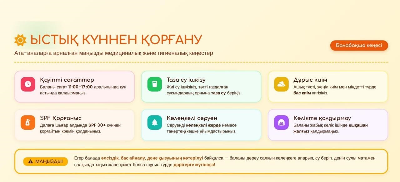 Защита от сильной жары Важные медицинские и гигиенические рекомендации для родителей